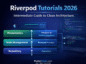 Riverpod Tutorials 2026 – Beginner Guide (Complete Implementation)