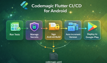 Flutter Life Machine Flutter Life Archives - FlutterFever.com | All About Flutter